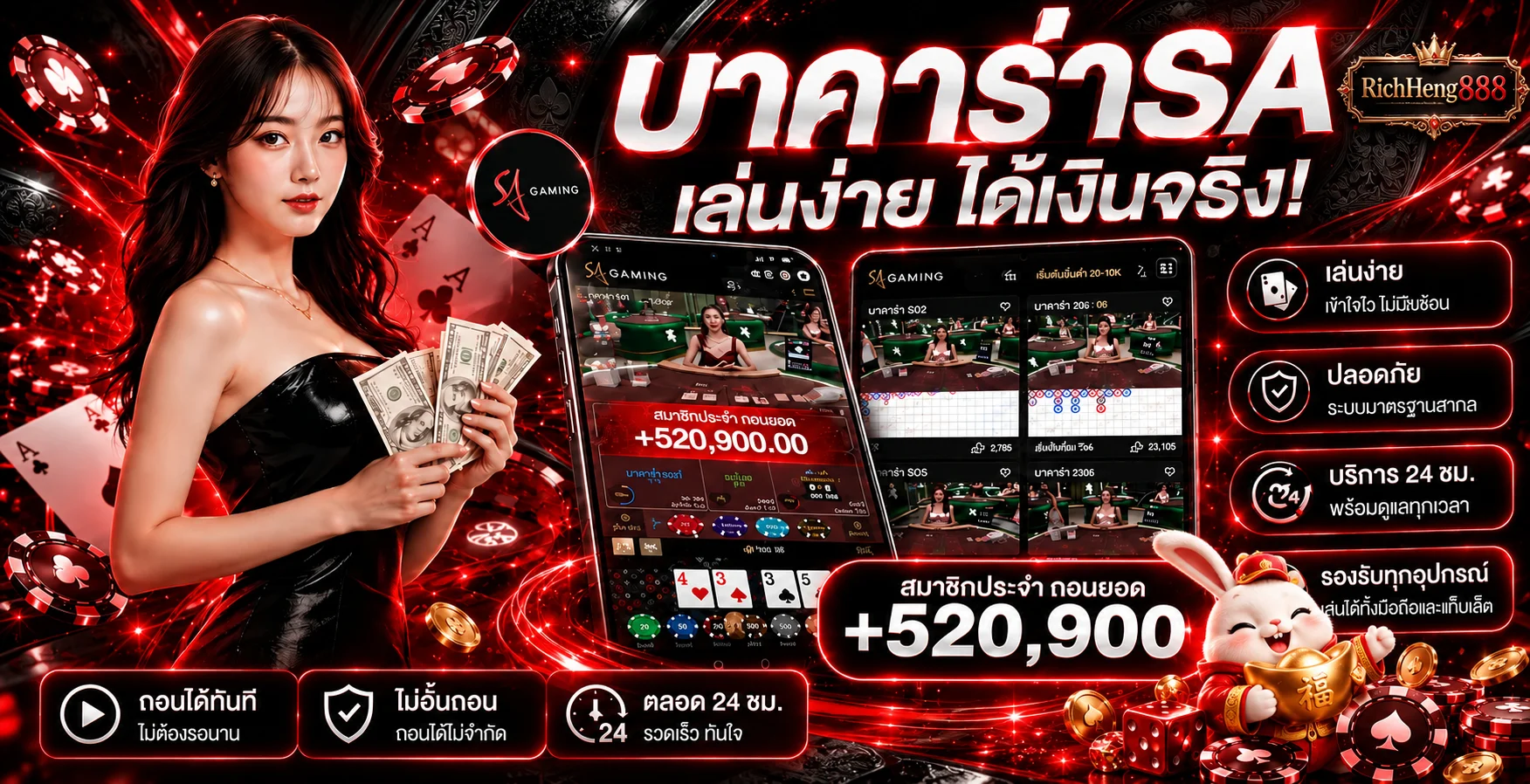 แบนเนอร์คาสิโนสดและเกมมือถือ RichHeng888